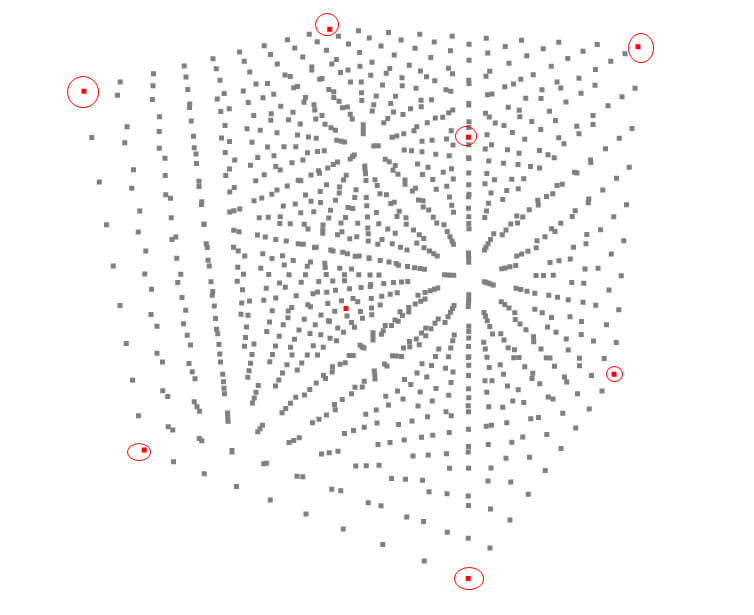 cube